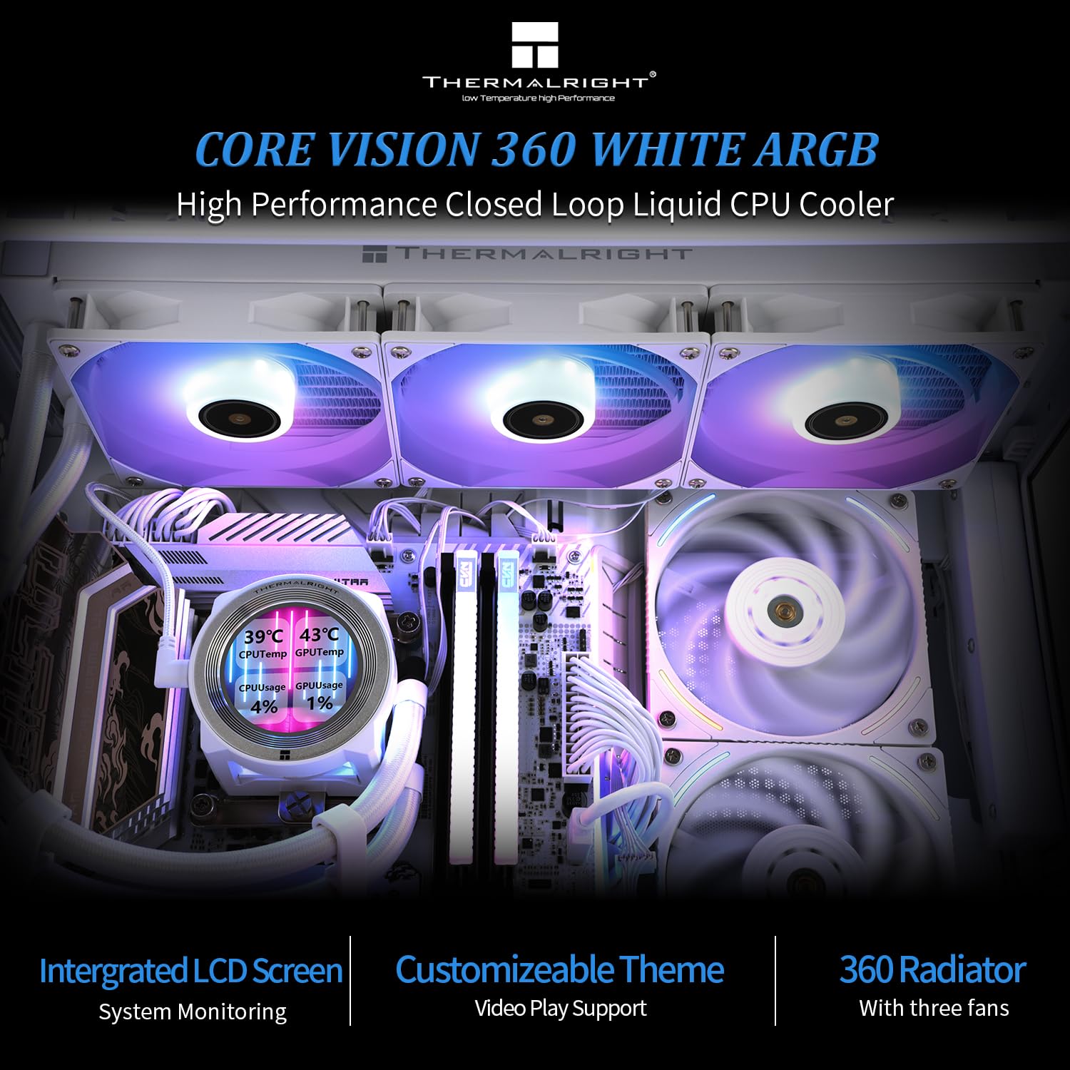 Thermalright Liquid Cooler Core Vision 360 LCD ARGB White Thermalright Liquid Cooler Core Vision 360 LCD ARGB White